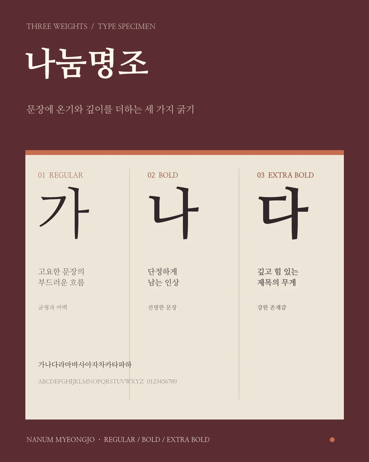 무료폰트 나눔명조 활용 예시
